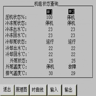螺杆式低温冷水机组控制系统分析六 温度值和所有压缩机状态查询界面
